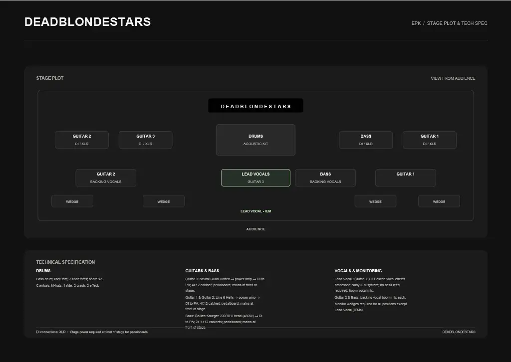 DeadBlondeStars-Stage-Plot-Tech-Spec